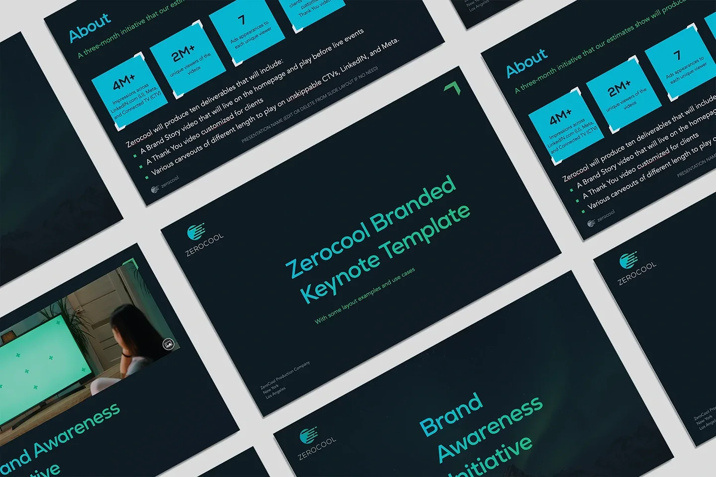 The Zerocool document system