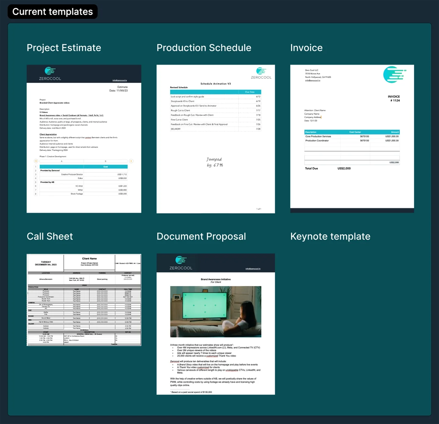 Audit board of all existing documents