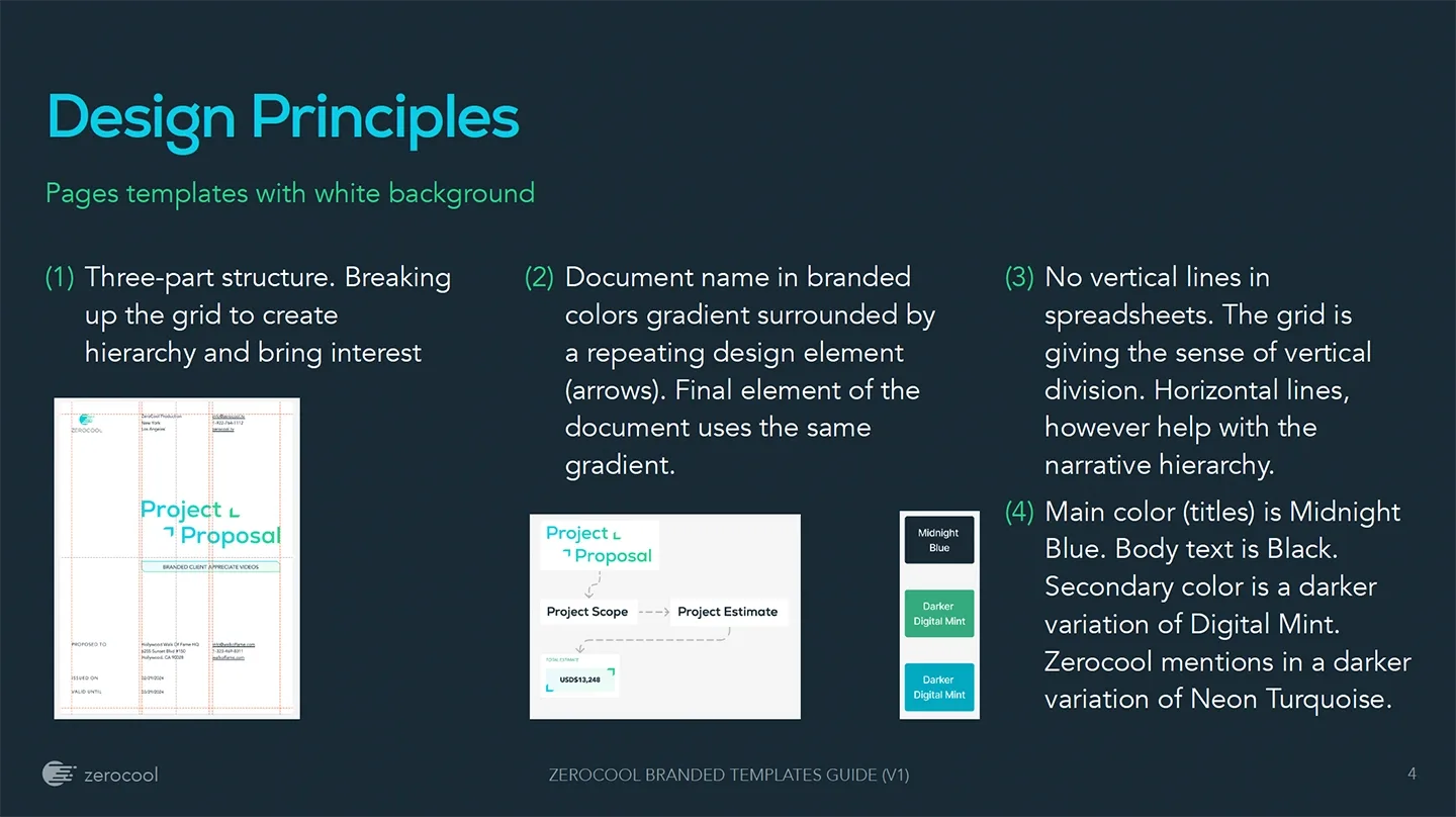 The principles guide
